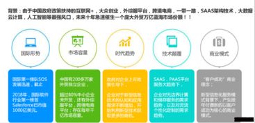 雙喜科技代理加盟 外貿(mào)行業(yè)創(chuàng)業(yè)者的理想選擇與廣告設(shè)計優(yōu)勢